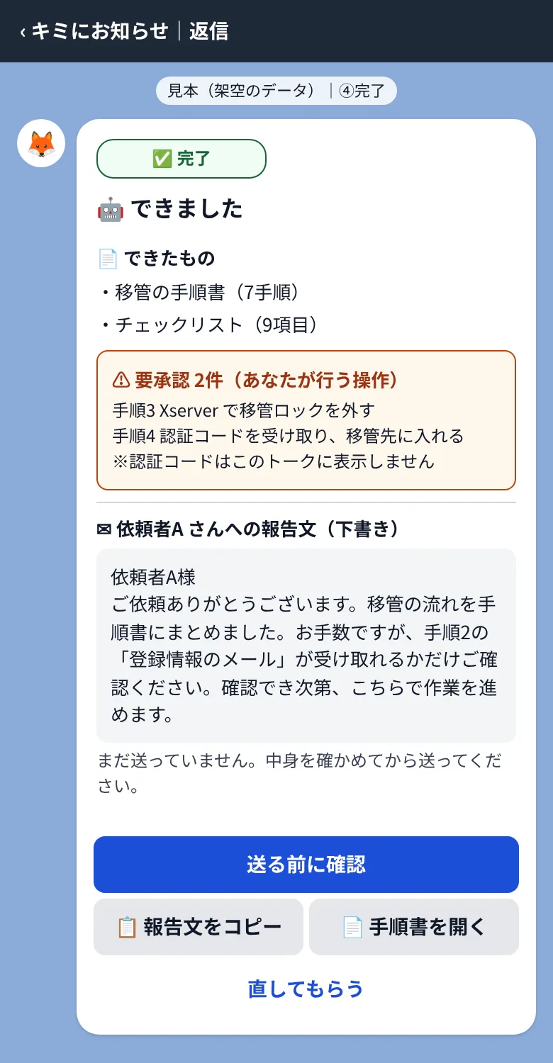 画面イメージ：できあがり。手順書とチェックリスト、ご本人が行う操作2件の印、お客さんへの報告文の下書きと「送る前に確認」のボタン